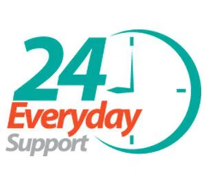 All Day Locksmith Service Philadelphia, PA 215-622-2273 - emergency-03